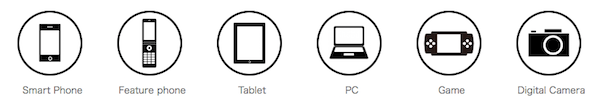 mobileicons